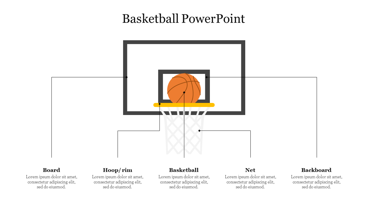 Effective Basketball PowerPoint Presentation Slide 